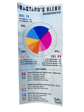 Load image into Gallery viewer, Subtle Spirits Bastard's Blend Of Straight Whiskies 750ml